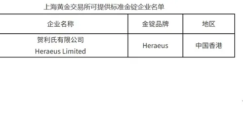 湖人官方关注布鲁斯布朗，曾遭步行者2年4500万抢人，今夏将何去何从